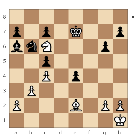 Game #7834840 - Юрий (Zelenyuk68) vs Алексей Сергеевич Масленников (ZAZ 968M)