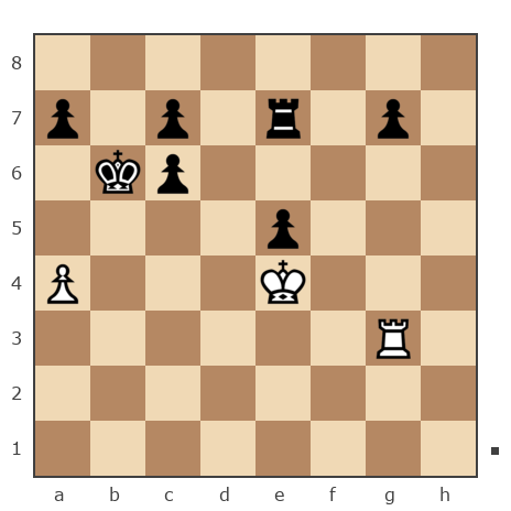 Game #4821844 - Климченко Борис Николаевич (Киммерианен) vs Ирицян Давид Сейранович (David-111)