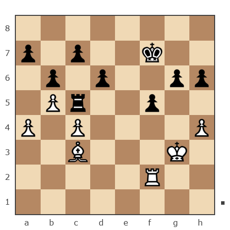 Партия №6586136 - Червяков Евгений Николаевич (джексон25) vs Дмитрий Васильевич Короляк (shach9999)