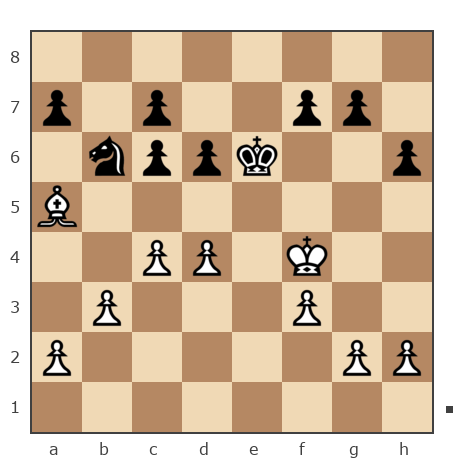 Game #7806254 - Александр Алексеевич Ящук (Yashchuk) vs Oleg (fkujhbnv)
