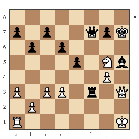 Game #7903289 - Андрей Александрович (An_Drej) vs Андрей (Андрей-НН)