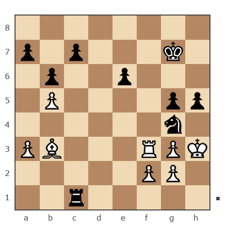 Game #7839171 - Иван Романов (KIKER_1) vs Сергей Васильевич Новиков (Новиков Сергей)