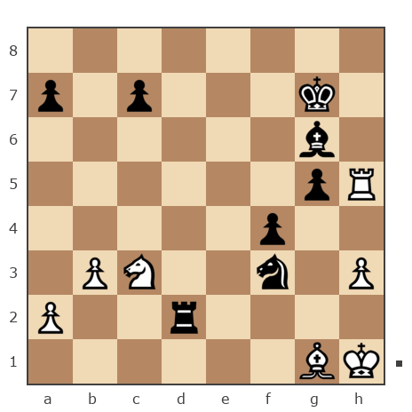 Game #7809631 - Озорнов Иван (Синеус) vs михаил (dar18)