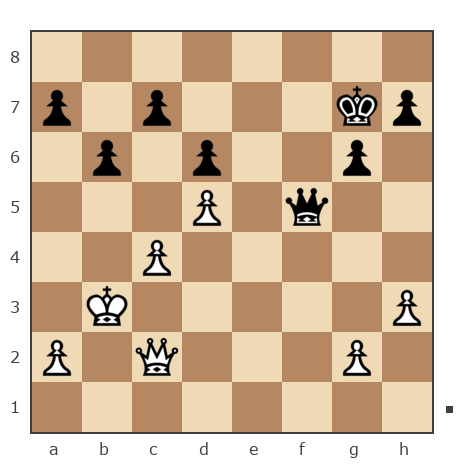 Game #7451003 - eddy2904 (zarsi) vs Эдуард Сафонов (Фикс)
