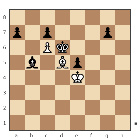 Game #7229988 - Гражданкин Игорь Олегович (filfillipovich) vs Владимир Раннер (chsslover)