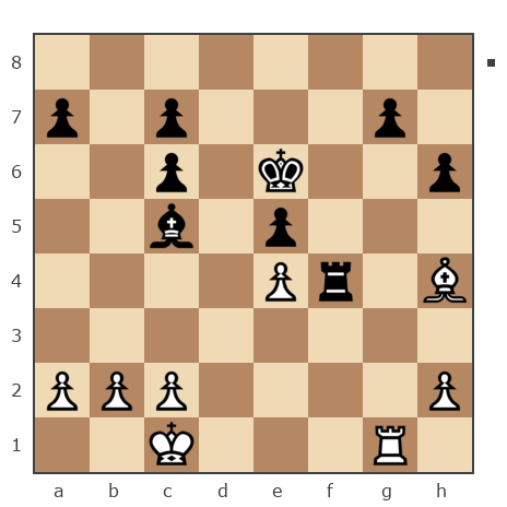 Партия №498964 - ffff (bigslavko) vs Олександр (makar)