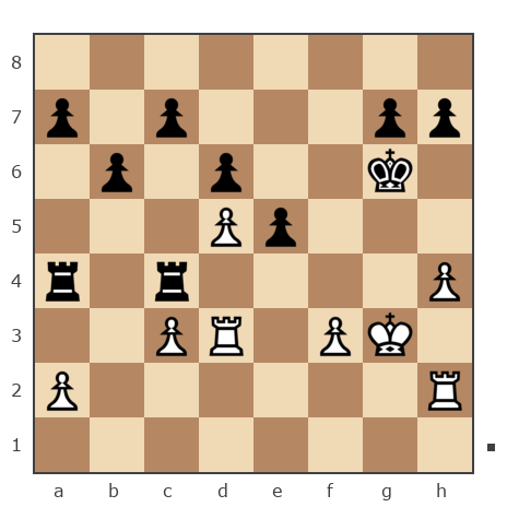 Game #2813137 - Андрей Вячеславович Лашков (lees) vs Rostislav (diagnozec)