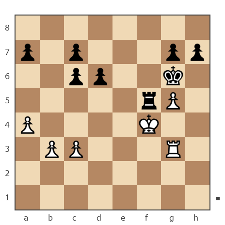 Game #7789335 - Алексей Сергеевич Леготин (legotin) vs Котенька