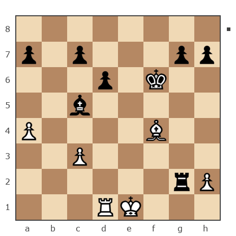 Game #7659111 - Александр Скиба (Lusta Kolonski) vs Парфенюк Василий Петрович (Molniya)