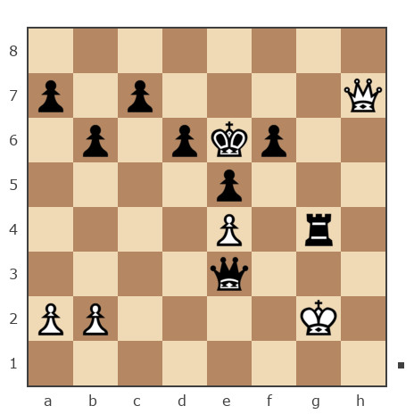Game #7829682 - Виталий Булгаков (Tukan) vs борис конопелькин (bob323)