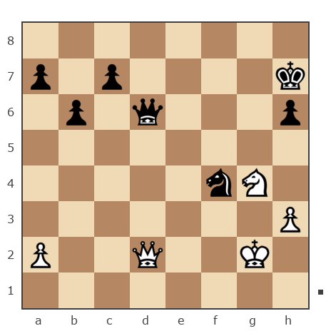Game #7742910 - Иван Васильевич Макаров (makarov_i21) vs Aurimas Brindza (akela68)