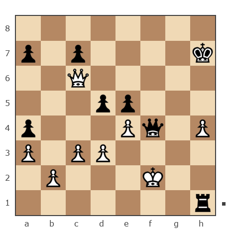 Game #7823024 - Sergej_Semenov (serg652008) vs Ларионов Михаил (Миха_Ла)