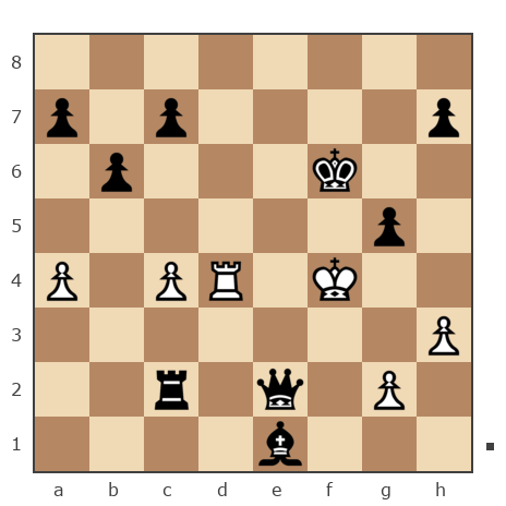 Game #6336242 - Molchan Kirill (kiriller102) vs Юpий Алeкceeвич Copoкин (Y_Sorokin)