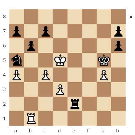 Game #2255903 - Сергей (Serjoga07) vs Сергей Сергеев (Сергей123)