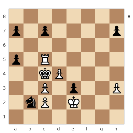 Партия №7844679 - Алексей Сергеевич Симионел (Алексей22) vs Шахматный Заяц (chess_hare)