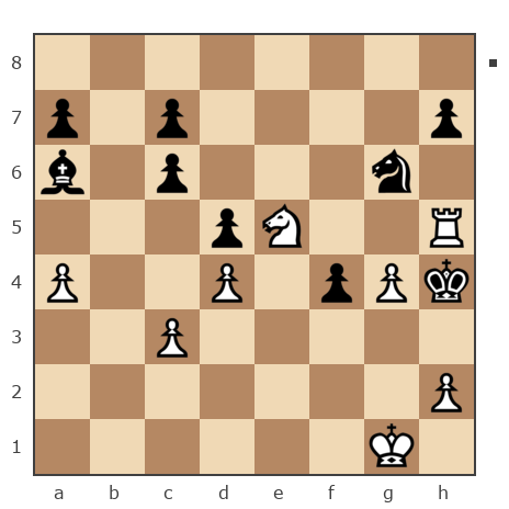 Game #7775128 - alik_51 vs Михаил (Маркин Михаил)