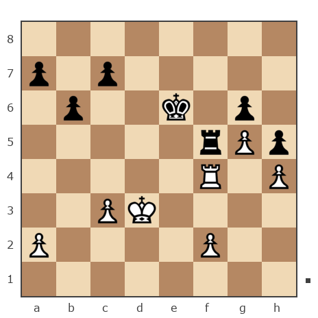 Game #7850202 - Klenov Walet (klenwalet) vs Раевский Михаил (Gitard)
