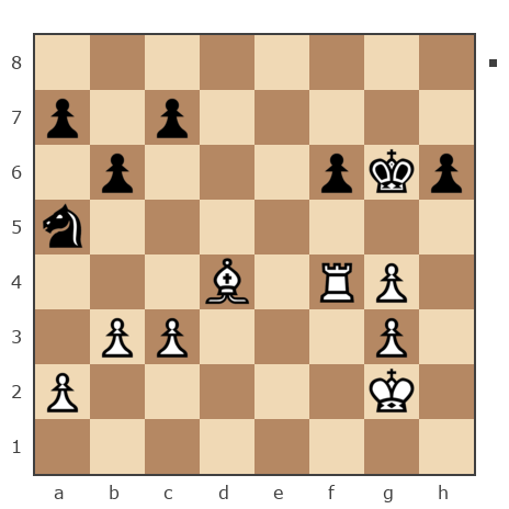 Game #7905830 - Рафаэль Гизатуллин (Superraf2306) vs JoKeR2503