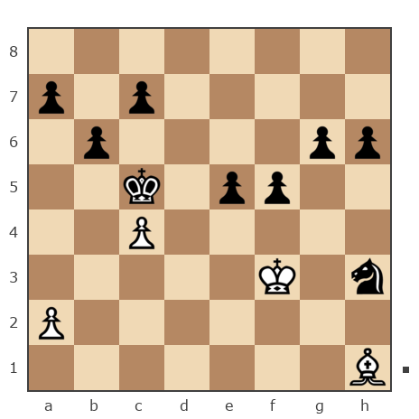 Game #916587 - Андрей (Bugayok) vs Хосе Аркадио Буэндиа (Melkiades)