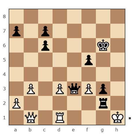 Game #7906347 - Сергей Николаевич Купцов (sergey2008) vs Борис (BorisBB)