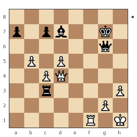 Game #7848881 - Алексей Алексеевич Фадеев (Safron4ik) vs Николай Михайлович Оленичев (kolya-80)