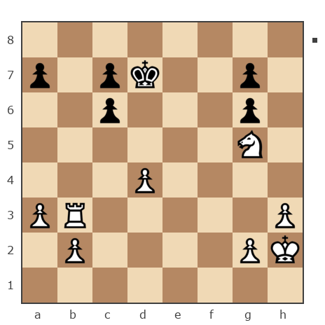 Game #6245852 - Elshan AKHUNDOV (elshanakhundov) vs олья (вполнеба)