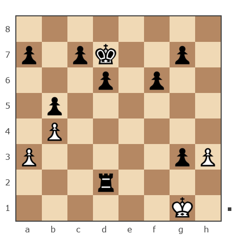 Game #7882956 - Дмитрий Александрович Ковальский (kovaldi) vs VikingRoon