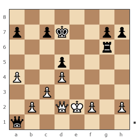 Партия №7856201 - Ашот Григорян (Novice81) vs Шахматный Заяц (chess_hare)