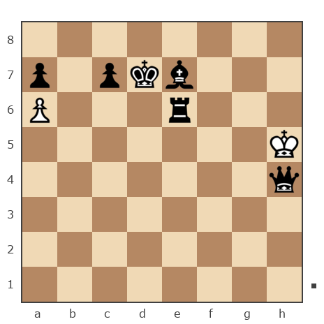 Game #2214209 - Sklifasofskij vs Melnik Vladimir Oleksandrovich (Vladimir  7)