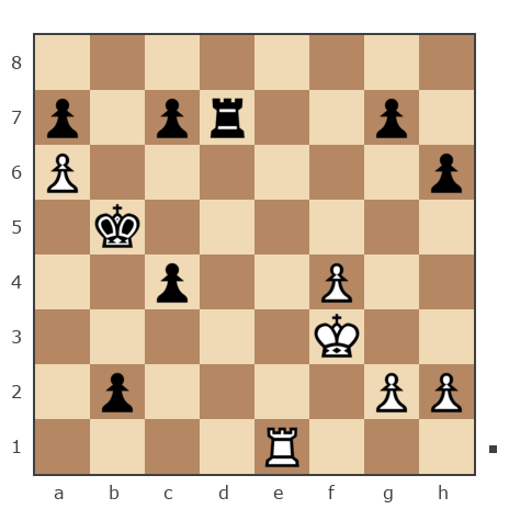 Game #7449750 - Юрий Тимофеевич Макаров (jurilos) vs Юрий Викторович Бубякин (Yuri_b)