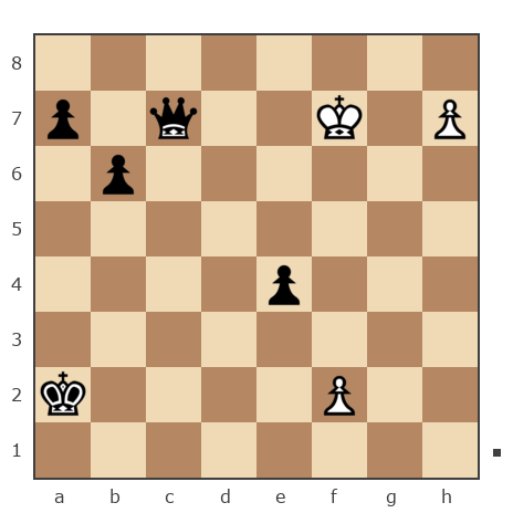Game #7853433 - nik583 vs Дмитриевич Чаплыженко Игорь (iii30)