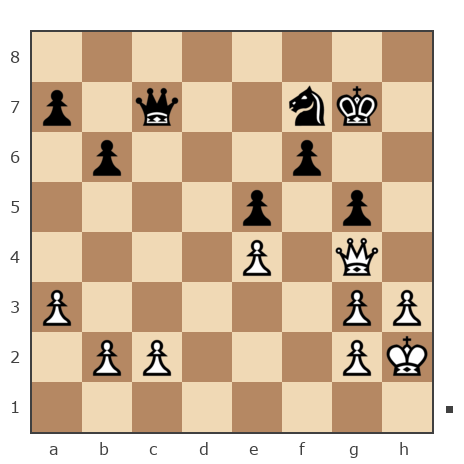 Game #7760559 - Александр (Shjurik) vs Валентин Николаевич Куташенко (vkutash)