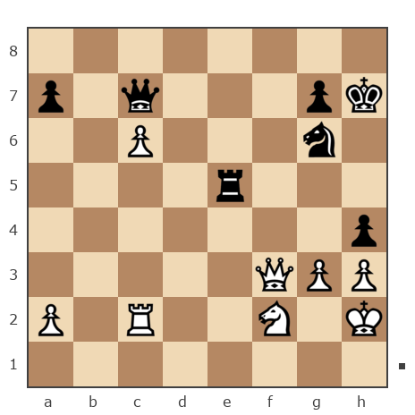 Game #7748698 - Че Петр (Umberto1986) vs Валентин Николаевич Куташенко (vkutash)