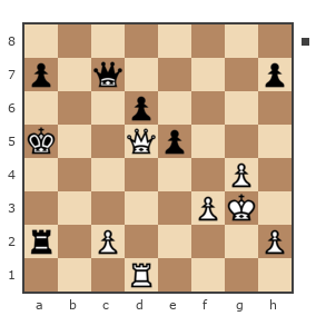Game #7886220 - Sergej_Semenov (serg652008) vs Николай Дмитриевич Пикулев (Cagan)