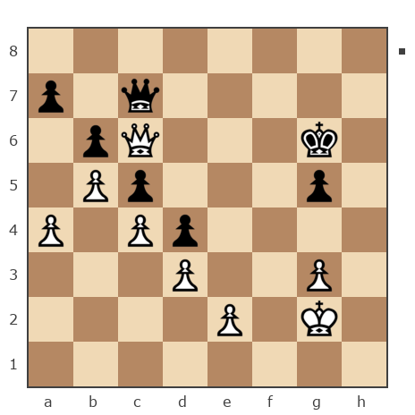 Game #7815272 - Олег Владимирович Маслов (Птолемей) vs chitatel