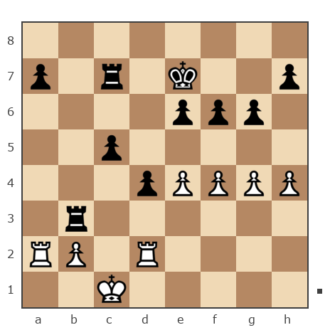 Game #6356382 - валерий иванович мурга (ferweazer) vs Олег Сергеевич Абраменков (Пушечек)