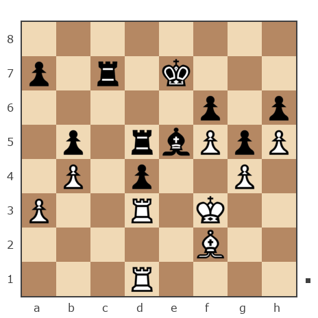 Game #7853568 - Sergej_Semenov (serg652008) vs Александр Николаевич Семенов (семенов)