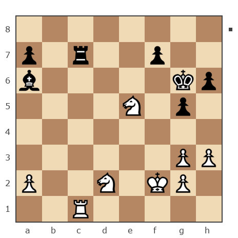 Game #7797765 - [User deleted] (gek983) vs Павлов Стаматов Яне (milena)