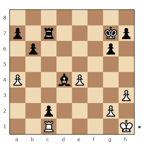 Game #1778618 - сафонов денис (Мариарти) vs Дмитрий (dkaraman)