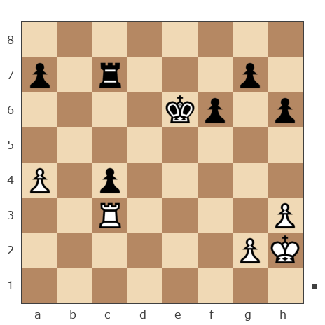 Game #5310371 - Роман (rolic) vs Сергеевич (VSG)