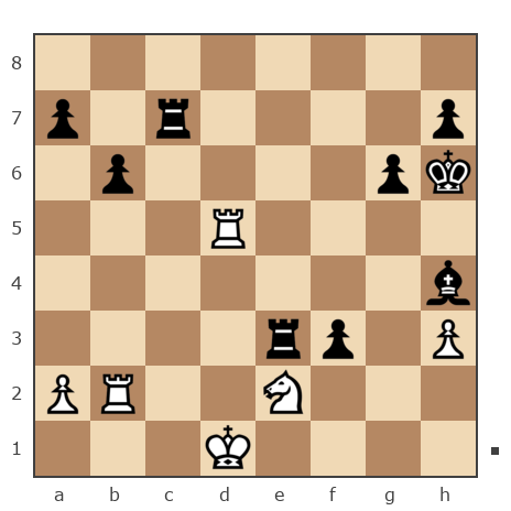 Game #7813504 - сергей николаевич космачёв (косатик) vs Анатолий Алексеевич Чикунов (chaklik)