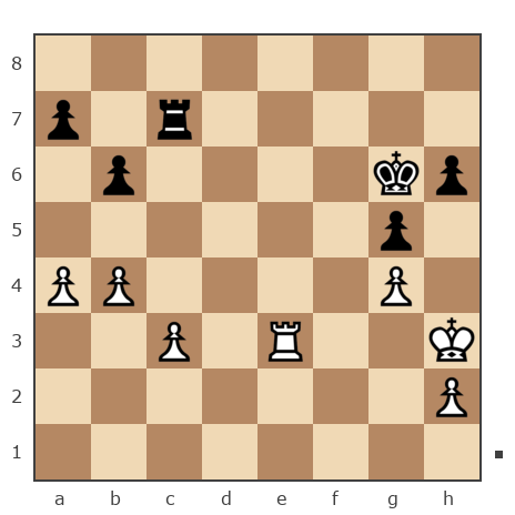 Game #7905416 - Ашот Григорян (Novice81) vs Павел Николаевич Кузнецов (пахомка)