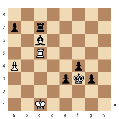 Game #3718708 - Оксана Жибуль (окси88) vs Istrebitel Sumy UA Андрей (andyskr)