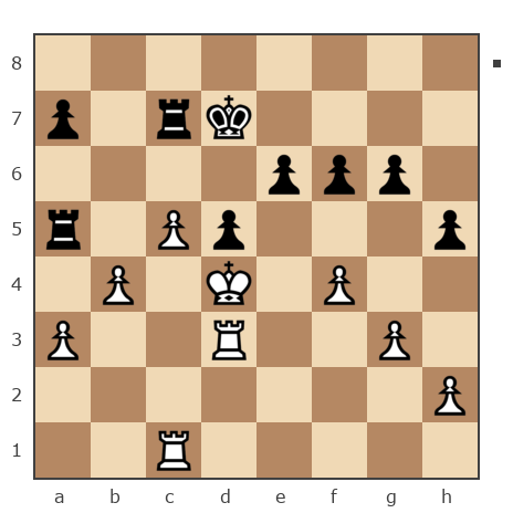 Game #7782217 - [User deleted] (Tsikunov Alexei Olegovich) vs Владимир (redfire)