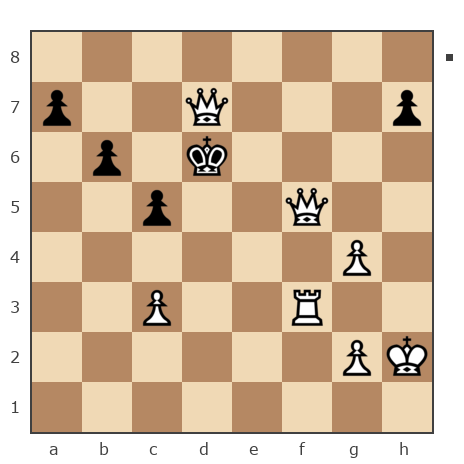 Партия №6804364 - Кот Fisher (Fish(ъ)) vs Иван (Иван-шахматист)