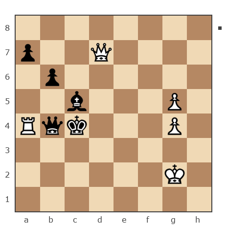 Game #888952 - Alexander (sstudent) vs Павел Лучший (ПСЗ)