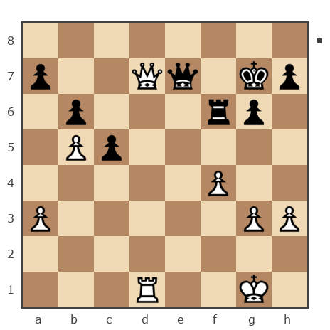 Game #7857218 - Андрей (Not the grand master) vs vladimir55