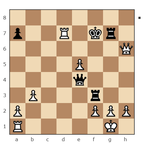 Game #7903511 - Sergej_Semenov (serg652008) vs Дмитрий (Dmitriy P)