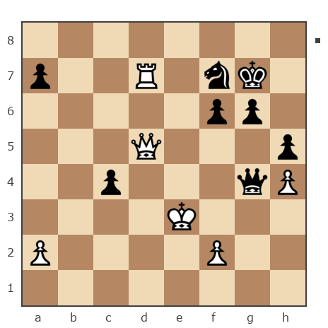 Game #7871159 - Максим (Maxim29) vs Александр Владимирович Рахаев (РАВ)