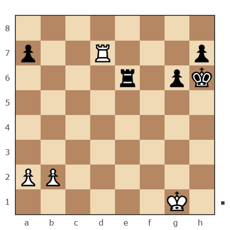 Game #7753795 - Дмитрий Леонидович Иевлев (Dmitriy Ievlev) vs Evgenii (PIPEC)